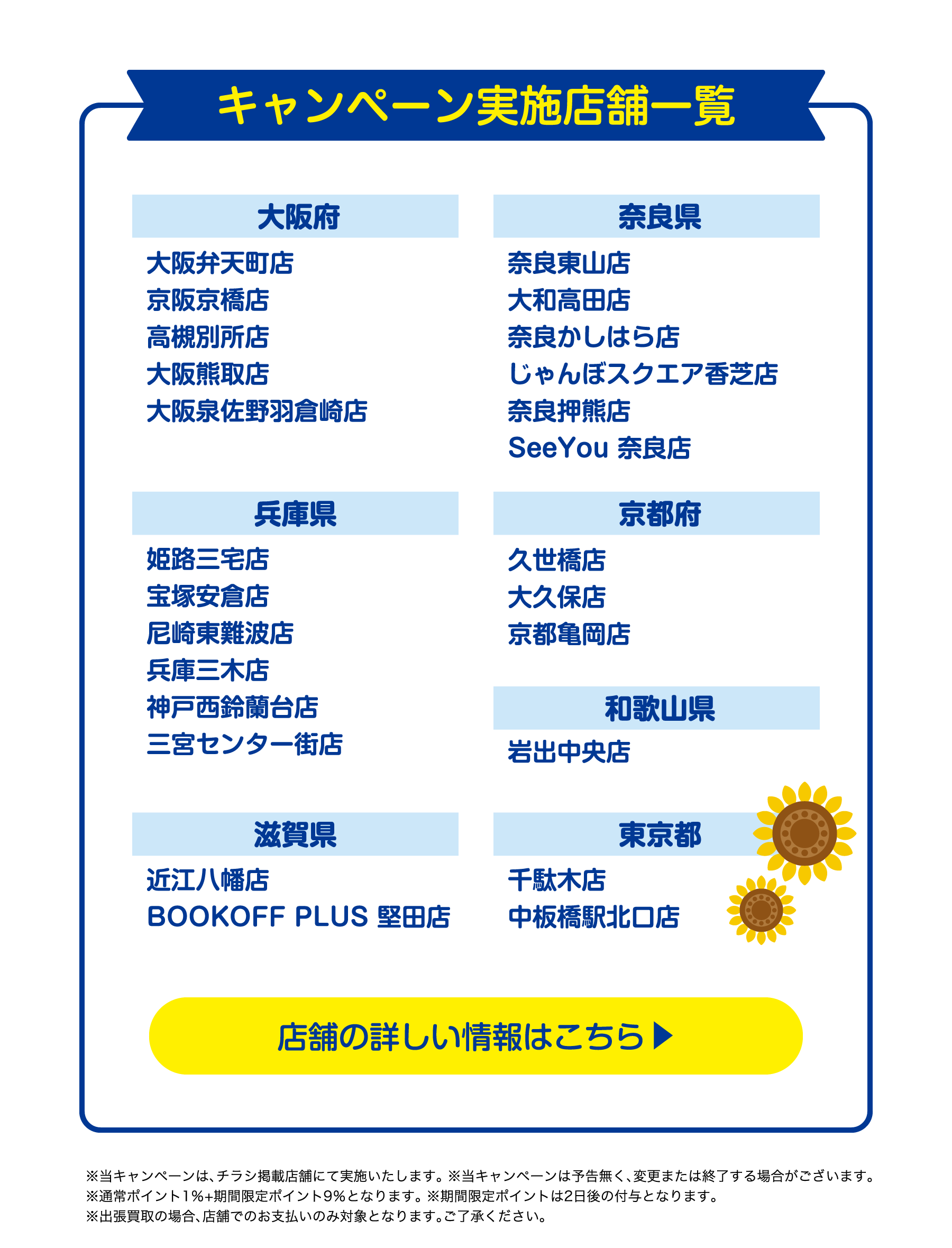 キャンペーン実施店舗一覧