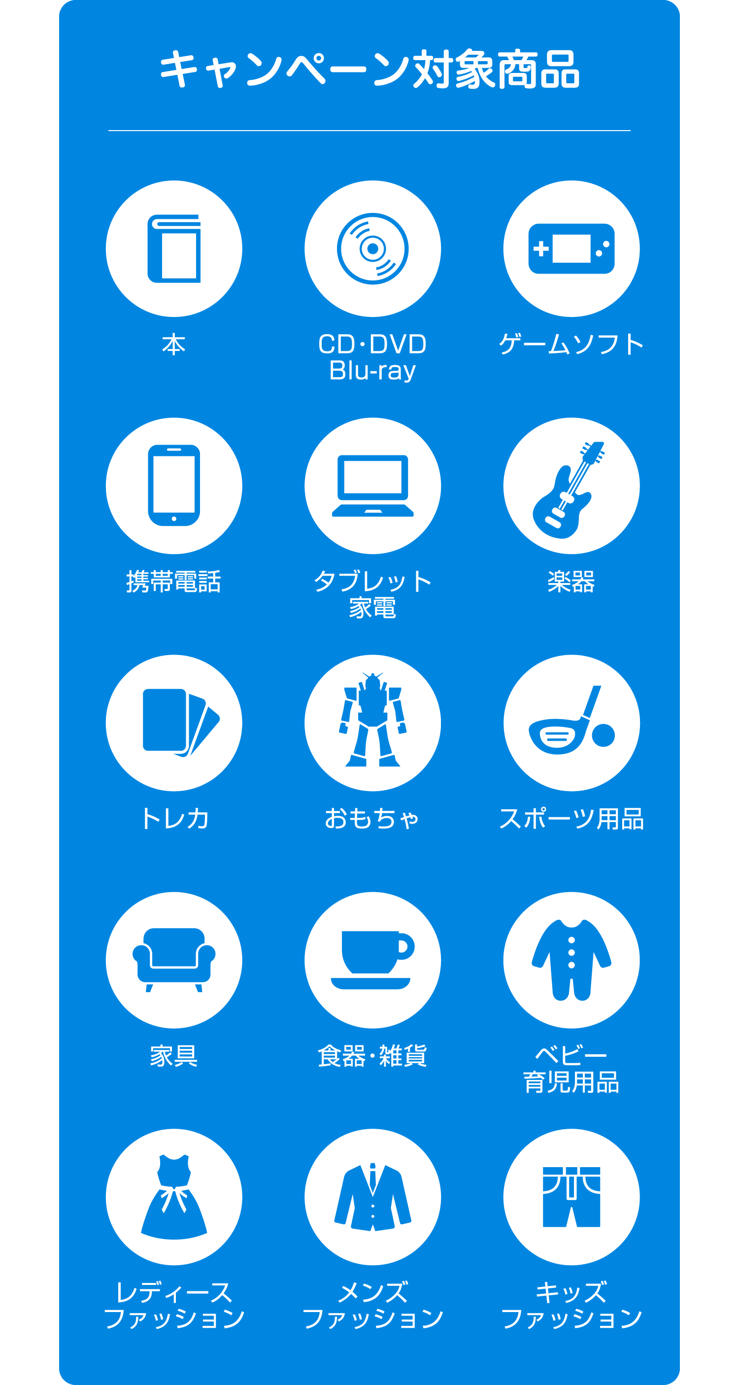 キャンペーン対象商品