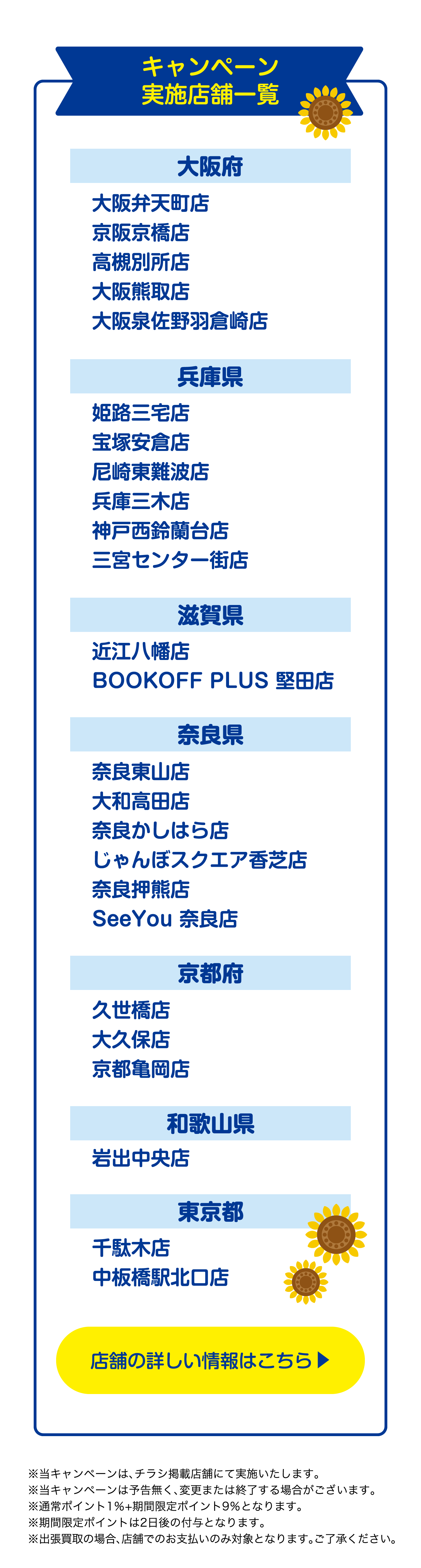 キャンペーン実施店舗一覧