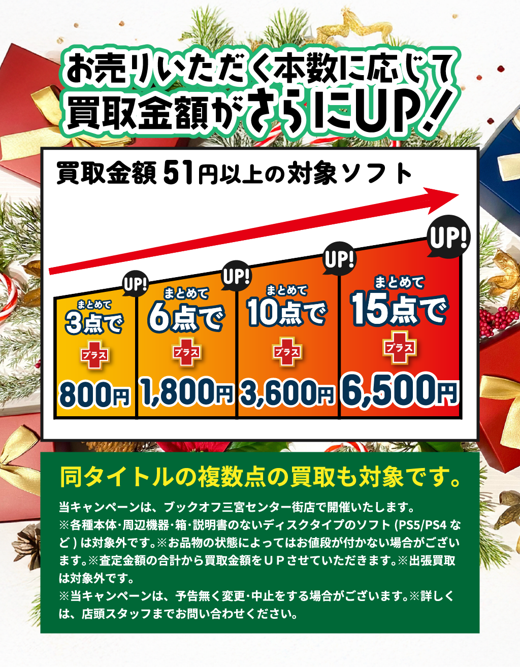 ゲームソフトをまとめて売ると買取金額がUP