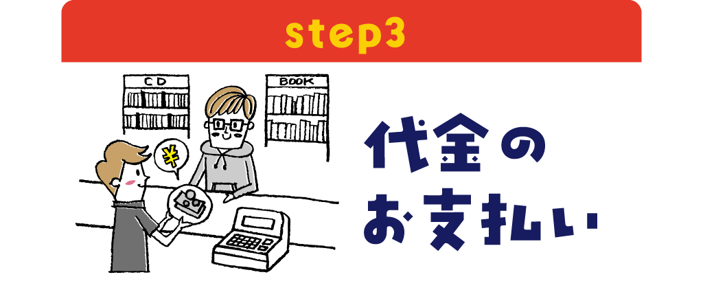 店頭買取step3 代金をお支払い