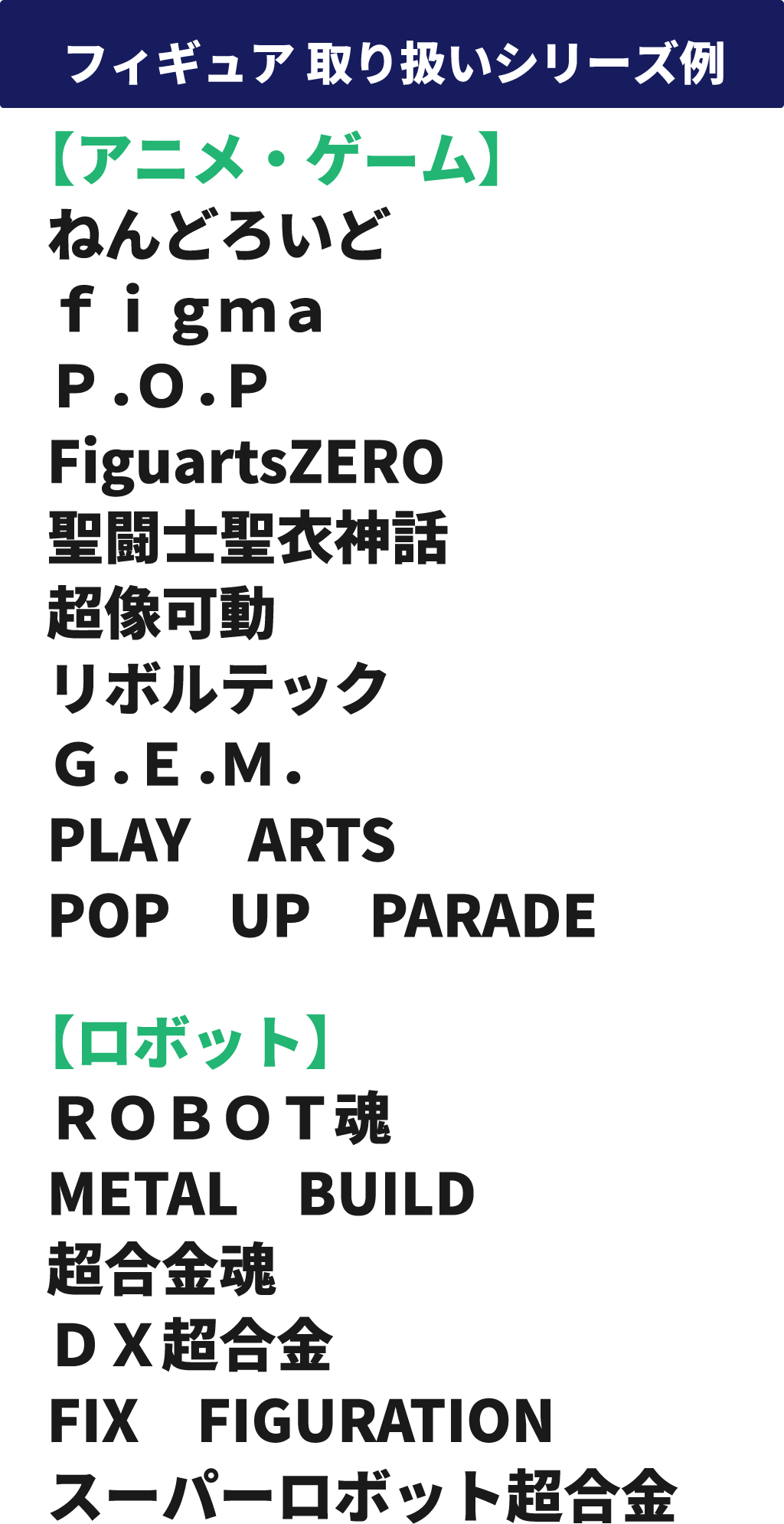 フィギュア取り扱いシリーズ一例①