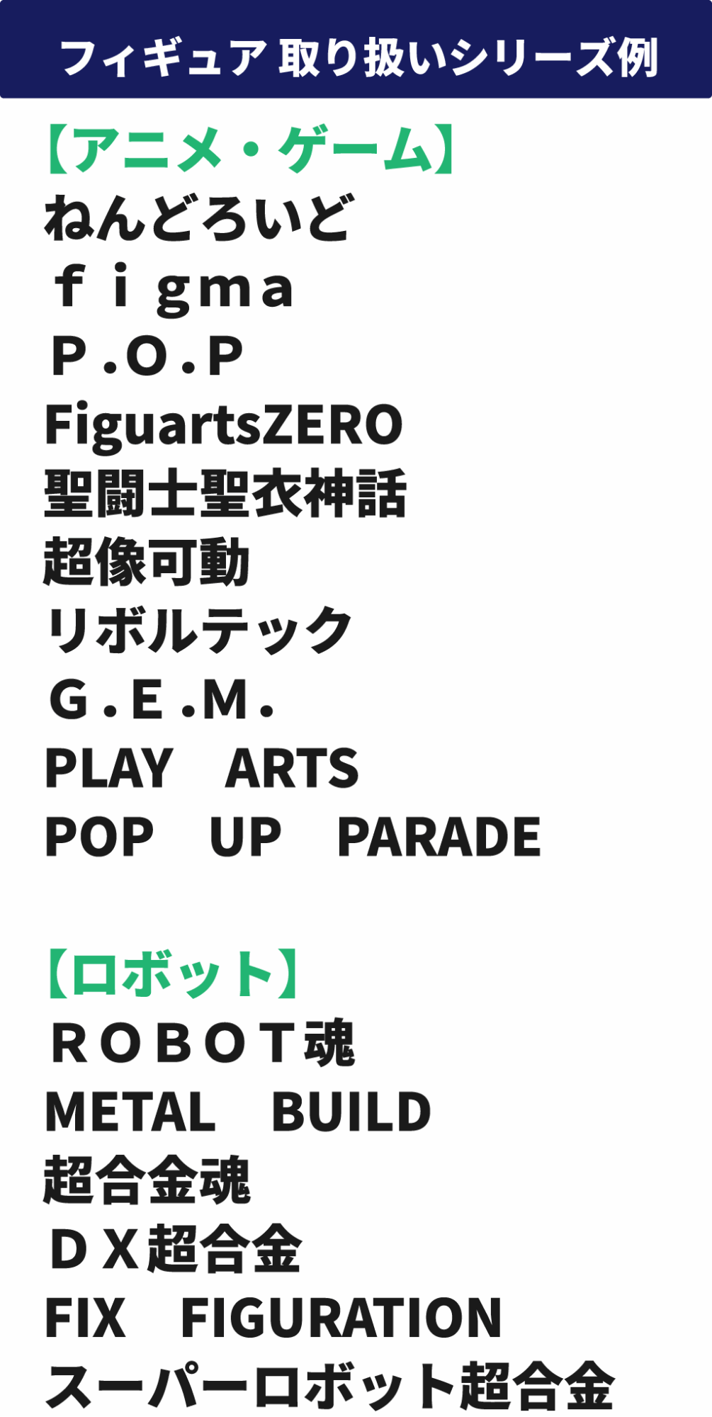 フィギュア取り扱いシリーズ一例①