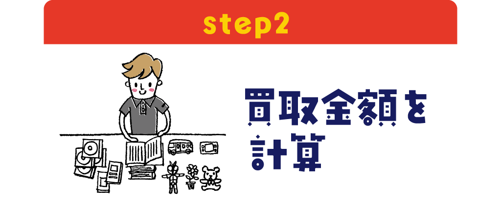店頭買取step2買取金額を計算