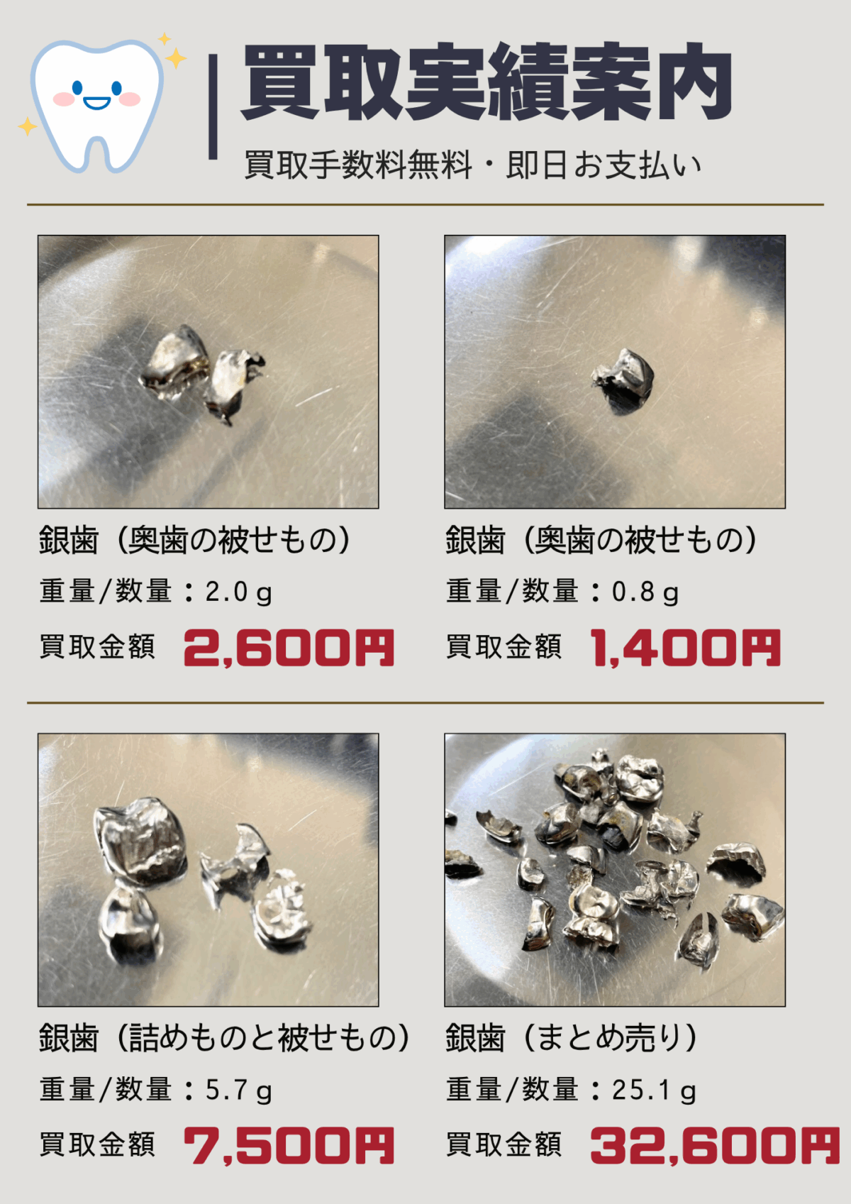 銀歯買取実績｜1本から査定可能｜即日現金払い