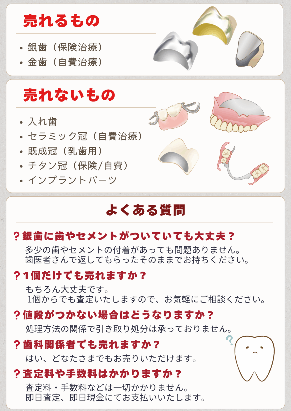 売れるもの・売れないもの｜歯科治療素材の区別