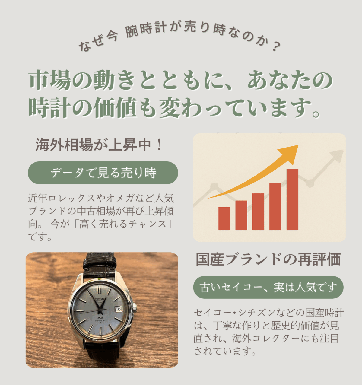 腕時計の価値が上がる今が売り時｜ロレックス・オメガ・セイコー買取強化中