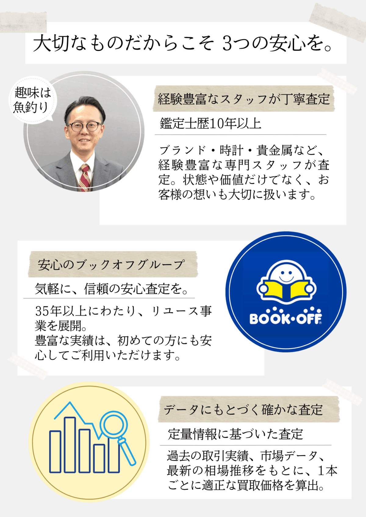 ブックオフの時計買取｜経験豊富な鑑定士による安心査定｜リユース業界35年の実績とデータに基づく正確査定