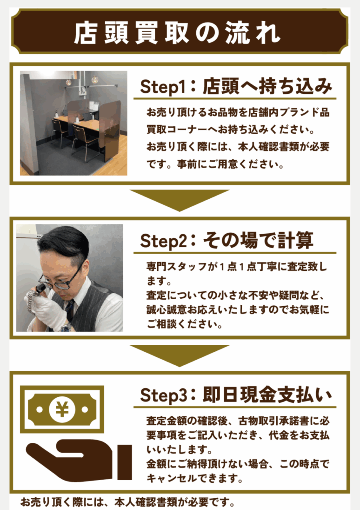 店頭買取の流れ｜ブックオフ三宮センター街店での腕時計査定手順
