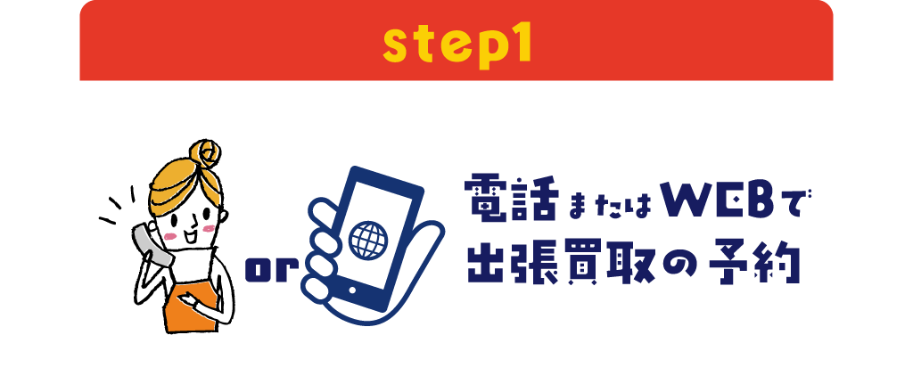 電話かWEBから申し込み