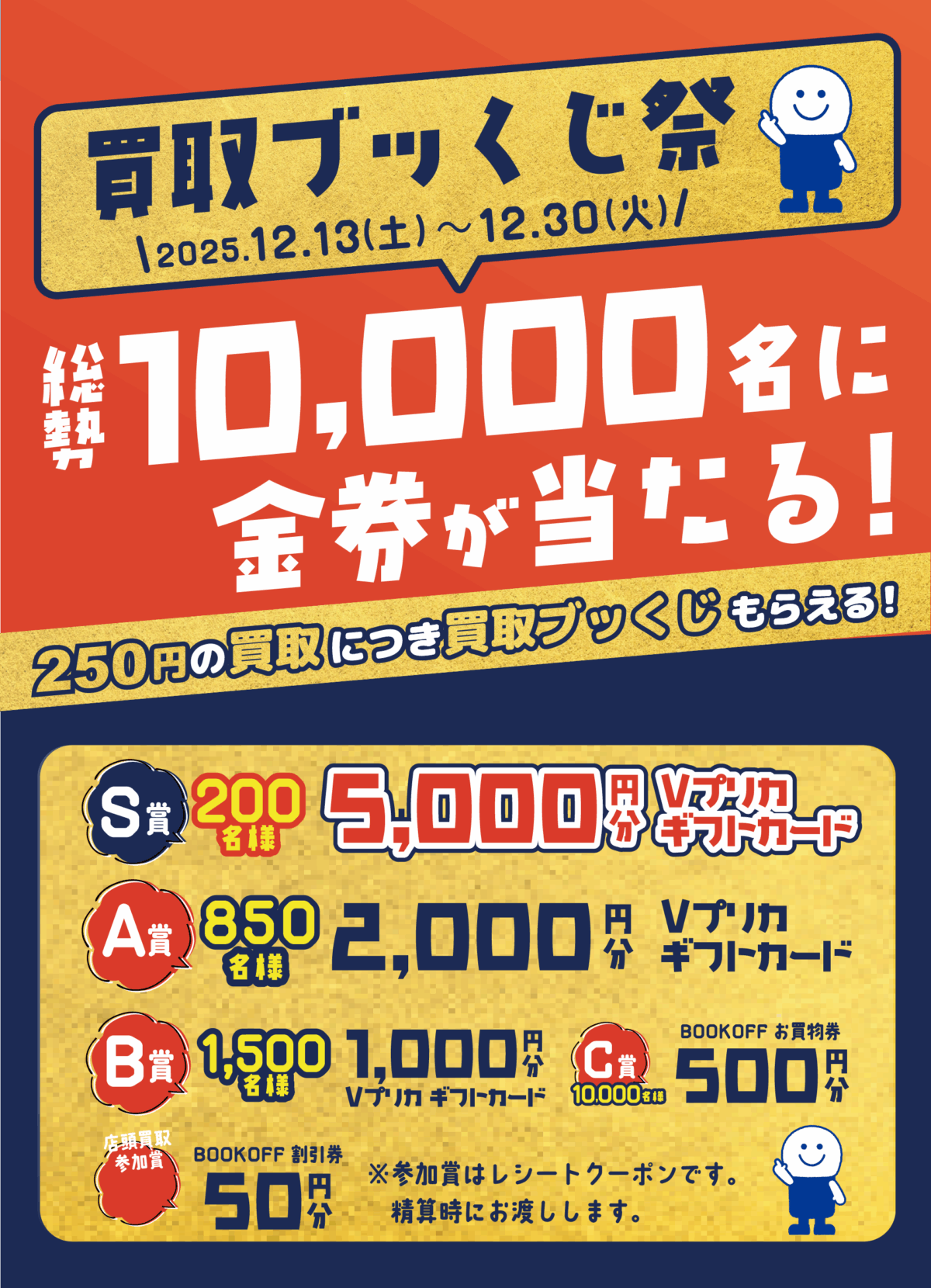 250円の買取につき買取ブッくじがもらえるキャンペーン開催！総勢10,000名様に金券が当たります