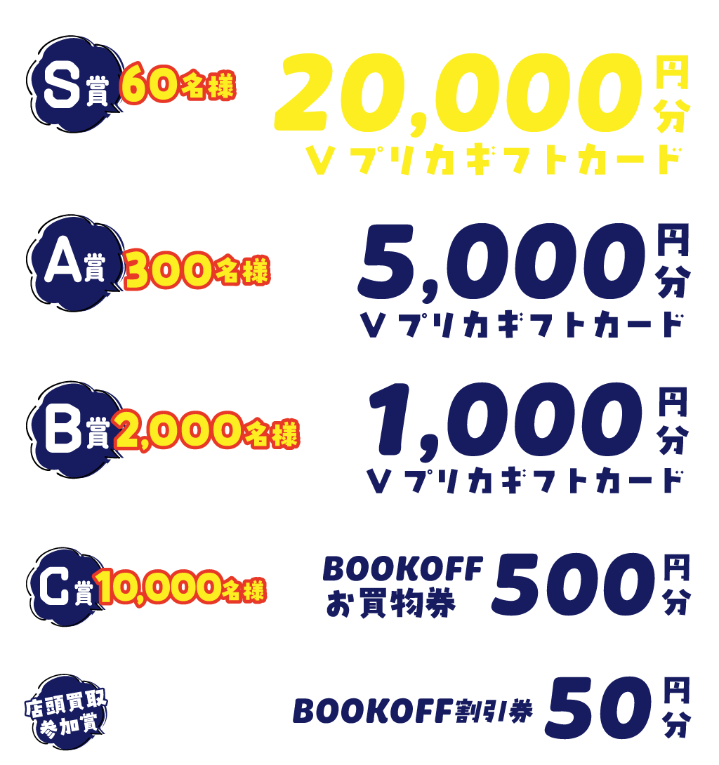 最大20,000円分のVプリカカードが当たる！