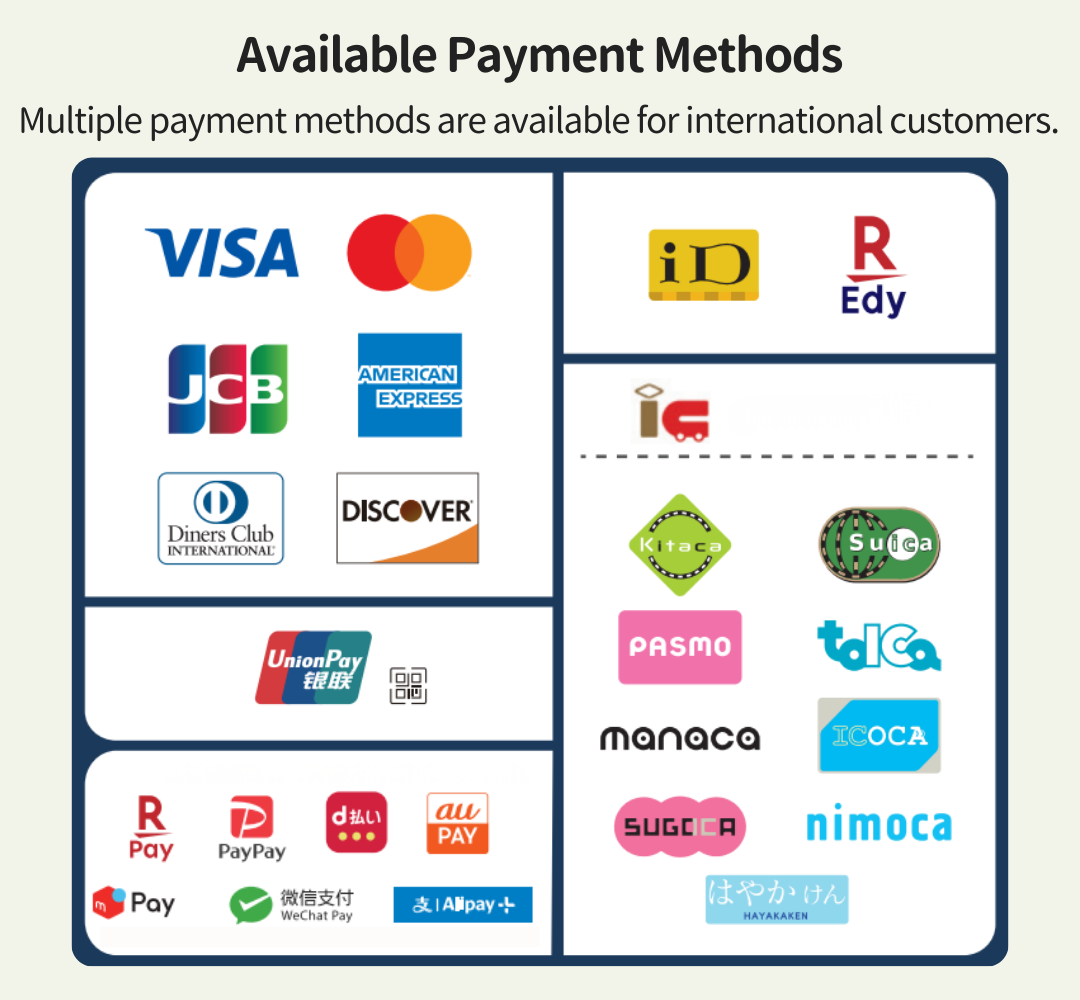Available payment methods including credit cards, IC cards, and mobile payments for international customers in Japan