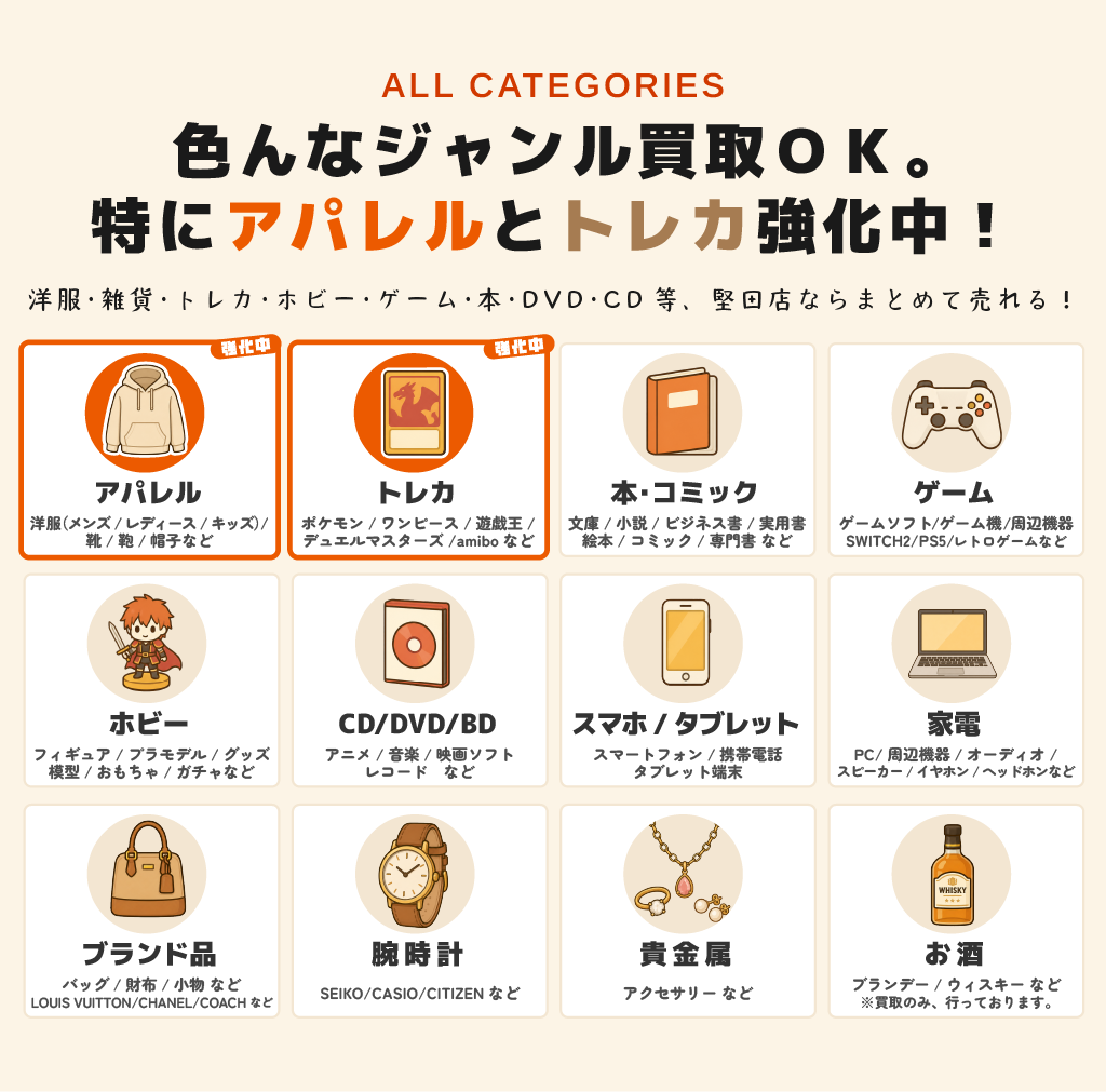 取り扱いジャンル