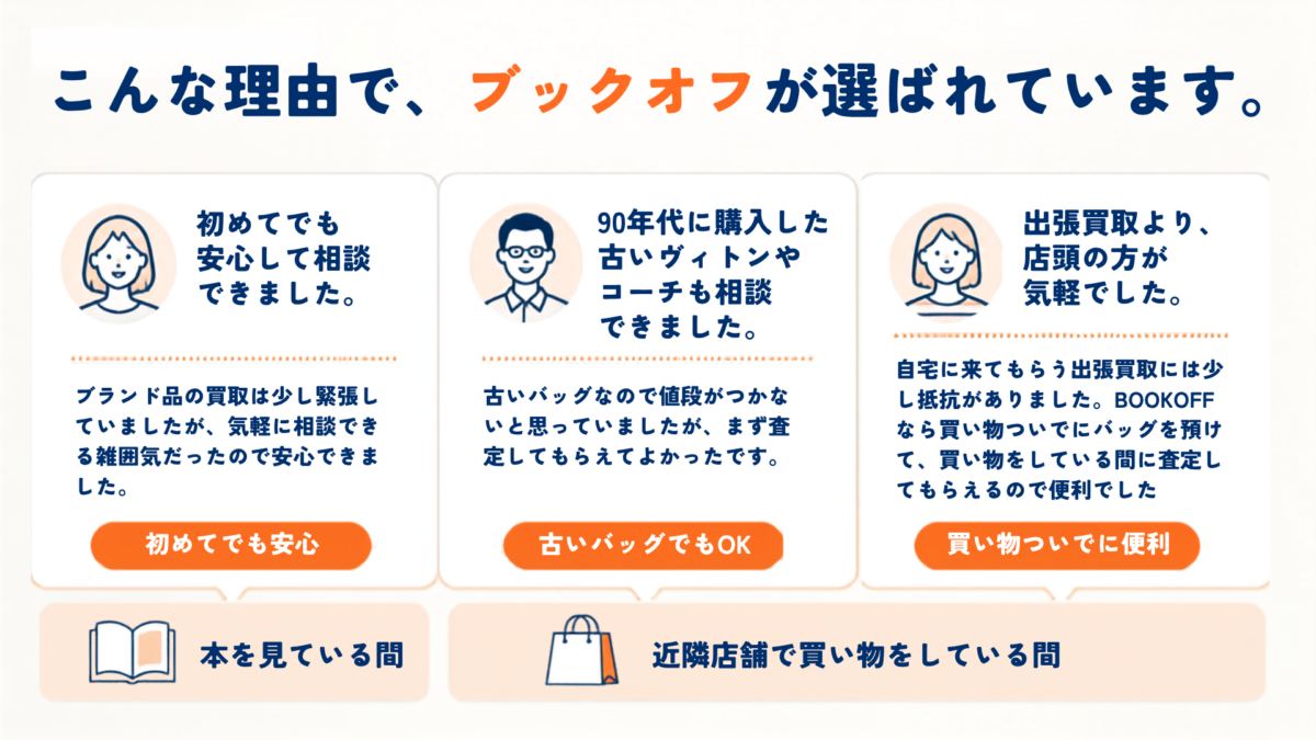 BOOKOFFのブランドバッグ買取は、初めてでも相談しやすく、古いバッグの査定や買い物ついでの利用にも便利です。